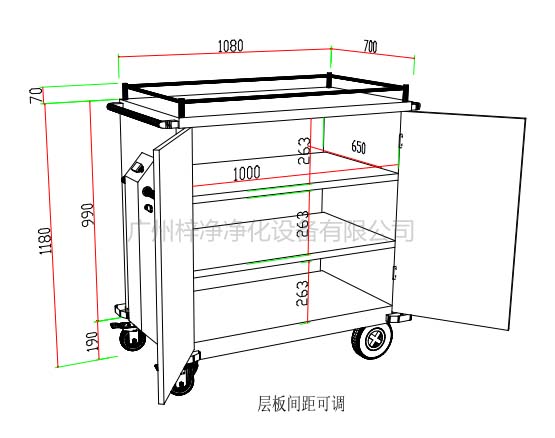 無菌物品運送車、回收車、下送車、電動運送車、密封車設計圖
