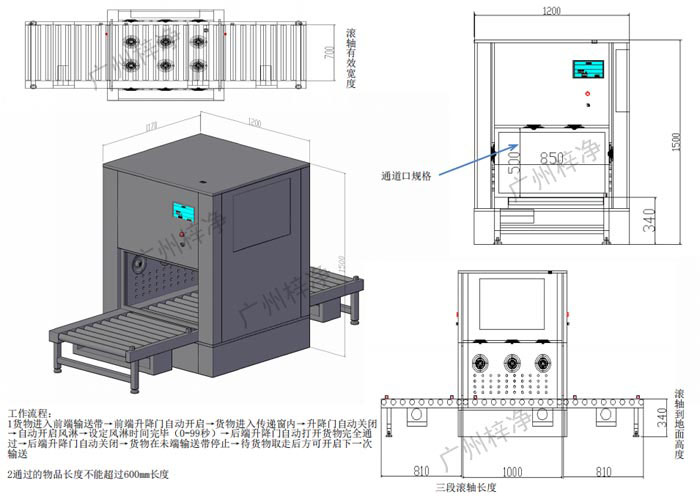 輸送線風淋傳遞窗設計方案圖