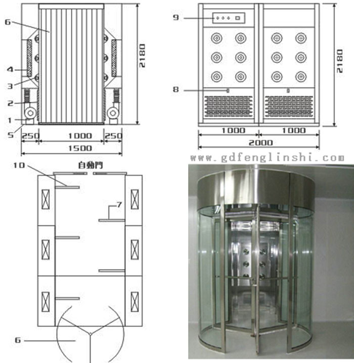 旋轉(zhuǎn)門風(fēng)淋室設(shè)計(jì)不僅要考慮到凈化效果，還要兼顧人性化、美觀性和實(shí)用性。