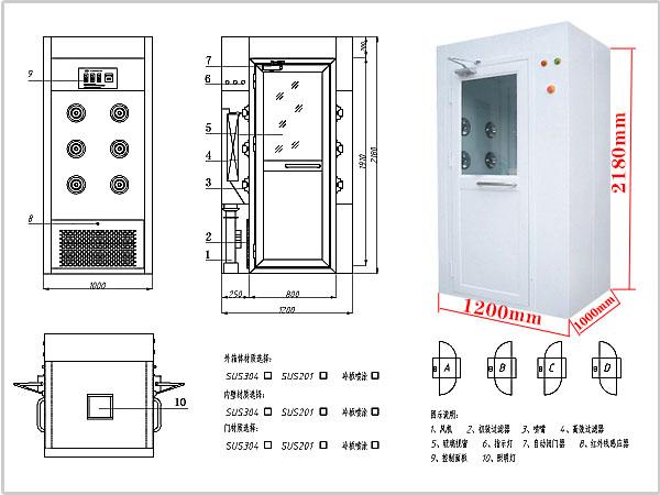 風淋室尺寸越大，價格越高